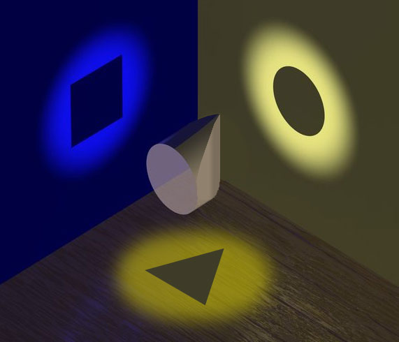 Less limited perspective